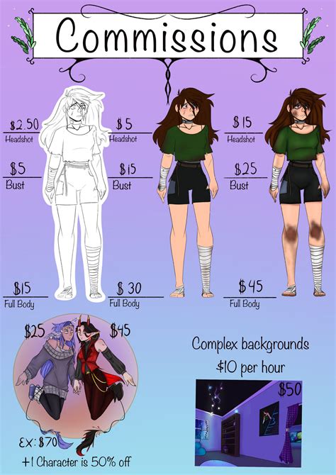 deviantart commission|deviantart points commission.
